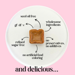Load image into Gallery viewer, The Mindful Blondie x Danielle Shugg (GF &amp; DF &amp; V)
